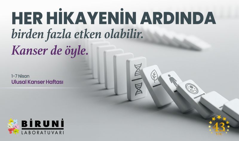 BiruniLab's tweet photo. Kanser oluşumunda genetik yapıdan çevresel faktörlere ve yaşam alışkanlıklarına kadar birçok etken rol oynar.

Sağlıklı yaşam alışkanlıkları ve düzenli sağlık kontrolleri, kanseri önlemeye yönelik önemli adımlardır.

1–7 Nisan Kanser Haftası https://t.co/QiNxoKgrpd