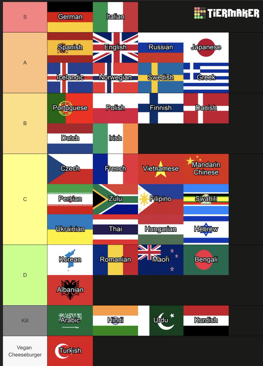 Hime ʕ·ᴥ·ʔ tweet media