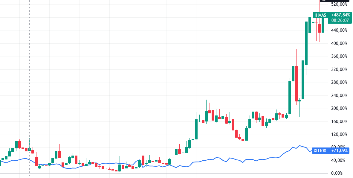 Bartleby, the Scrivener tweet media