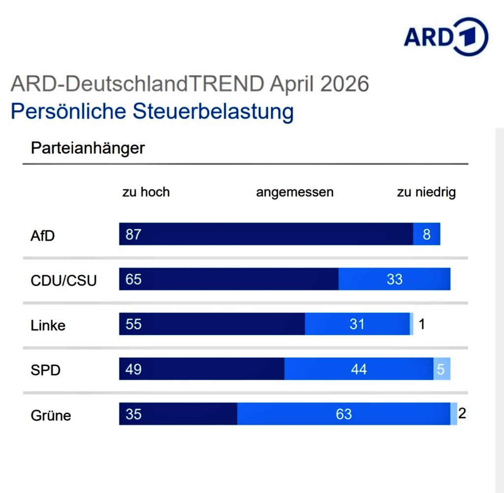 Benedikt Brechtken tweet media