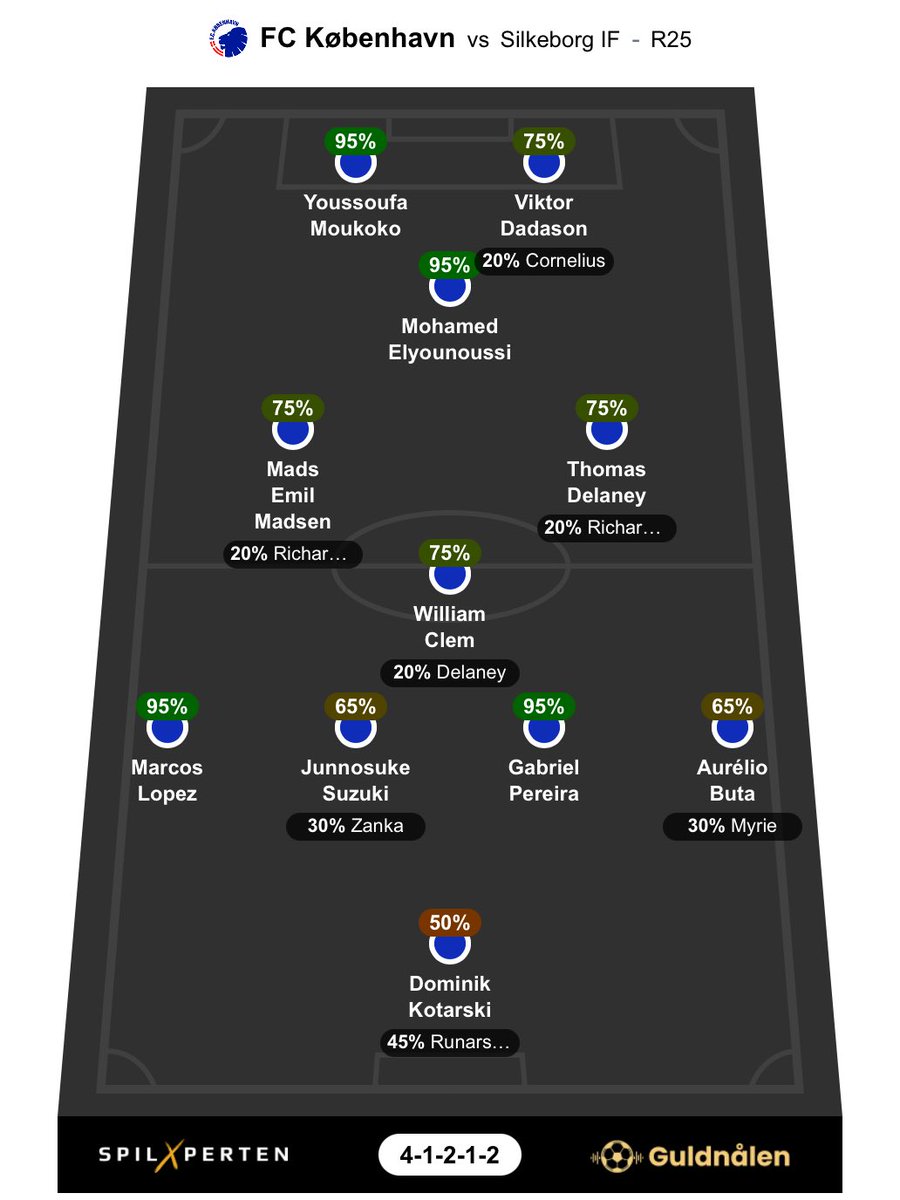 Patrick Brems tweet media