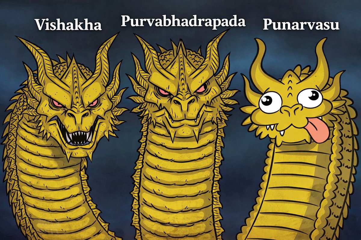 Mrigashira Astrology tweet media