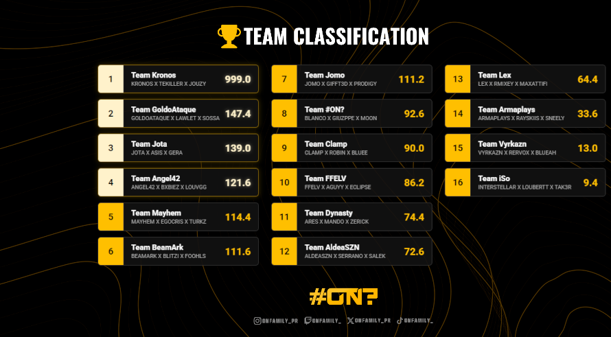 #ON? JouZy tweet media