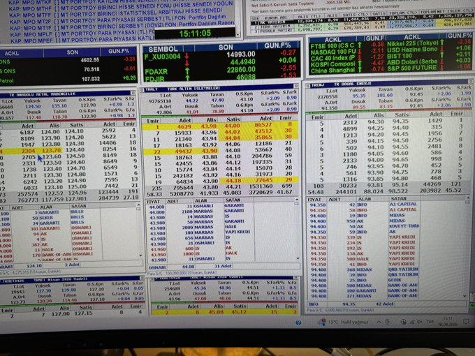 🇹🇷Gökhan Bilik Hisse🇹🇷 tweet media