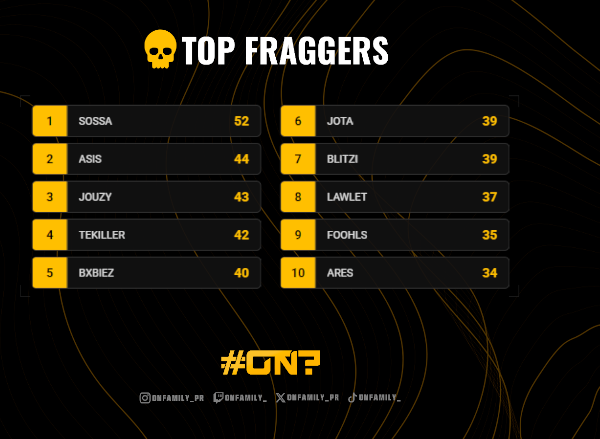 #ON? JouZy tweet media