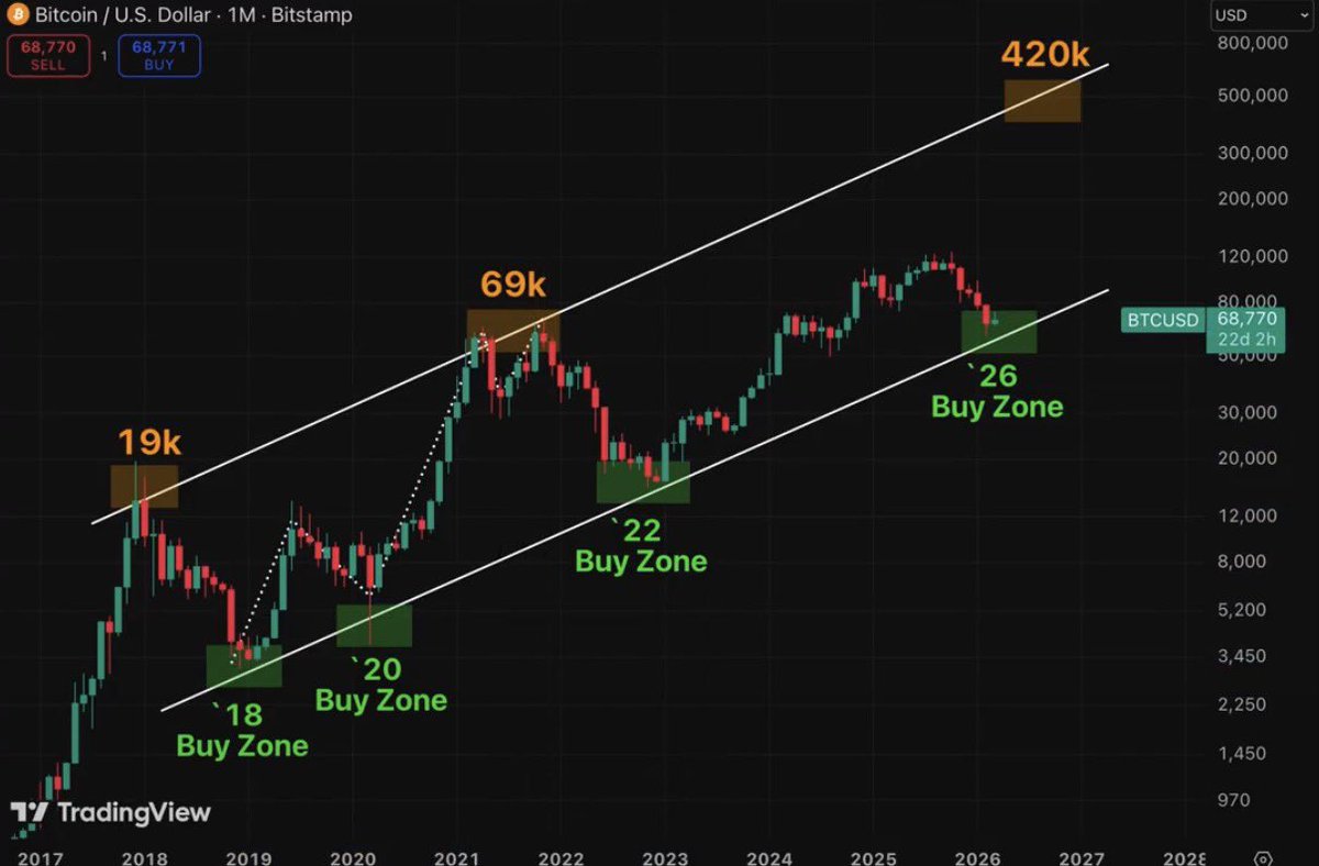 Quinten | 048.eth tweet media