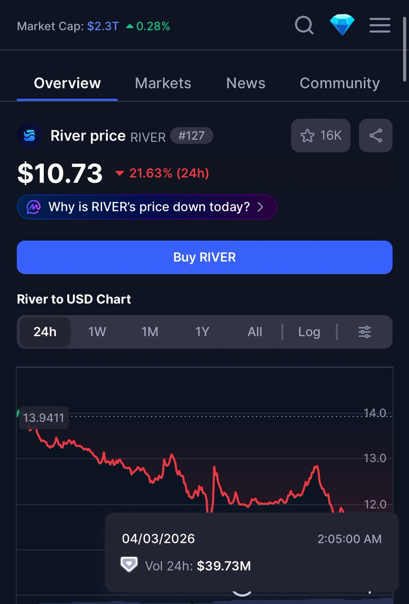 I am Octavia ✨ tweet media