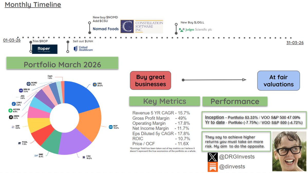 D invests 🏴󠁧󠁢󠁷󠁬󠁳󠁿 🦥 tweet media