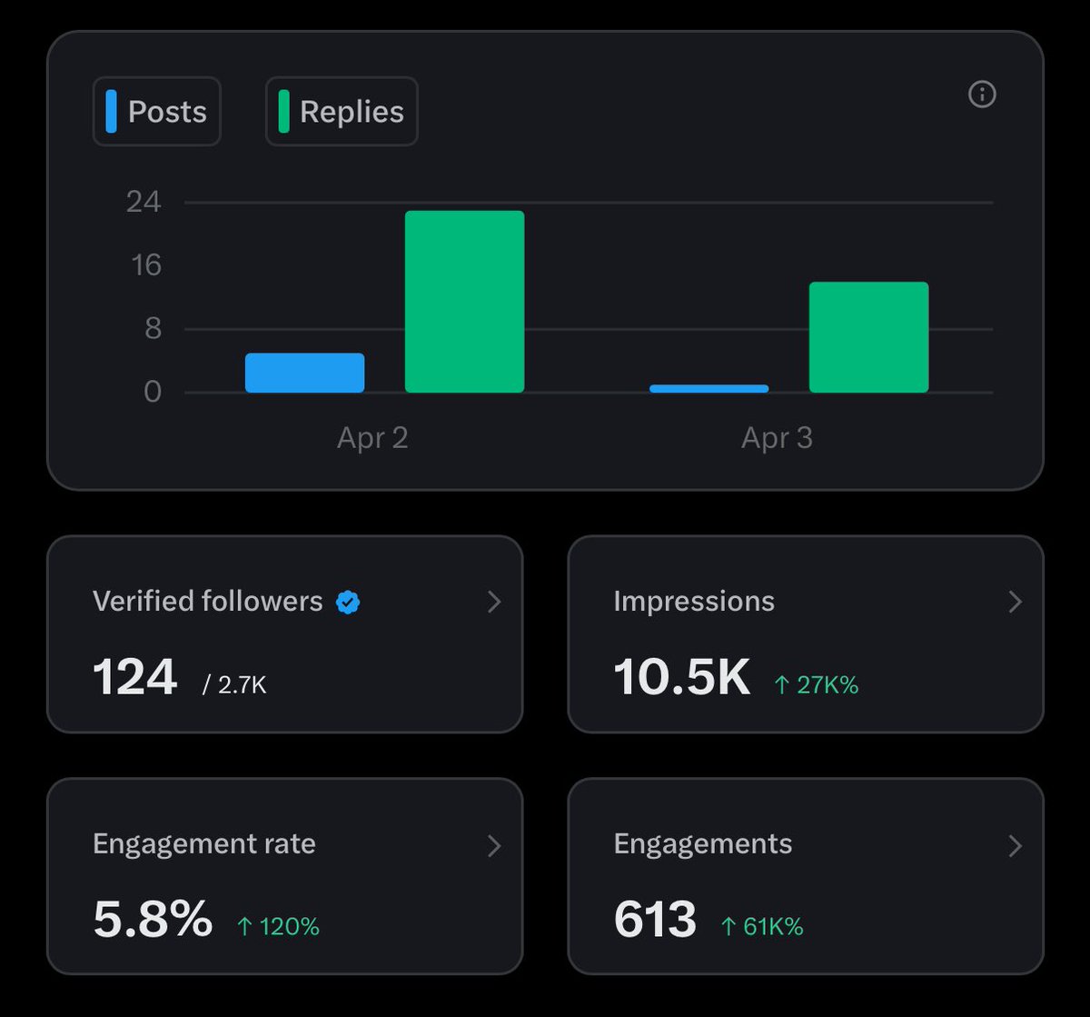 sunflower tweet media