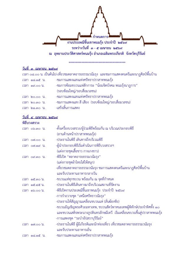 Shawn Chawitkan PROJECT tweet media