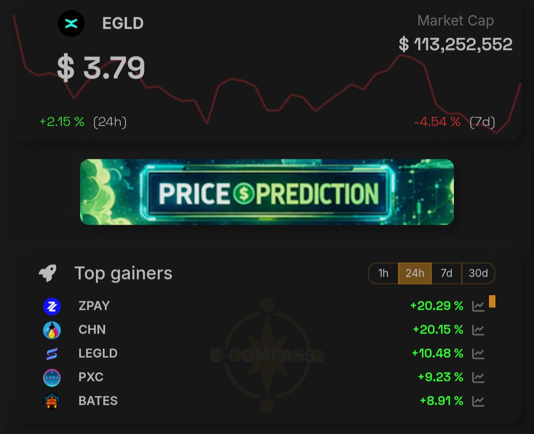 e-Compass.io 📈🧭📊 tweet media