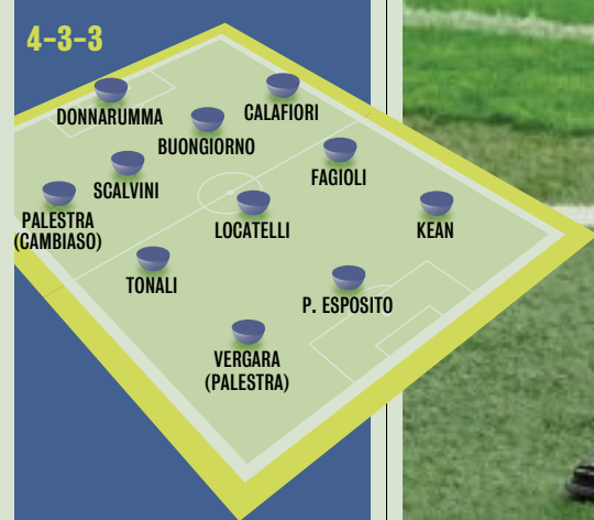 Nazionale News 🇮🇹 tweet media