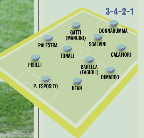 Nazionale News 🇮🇹 tweet media