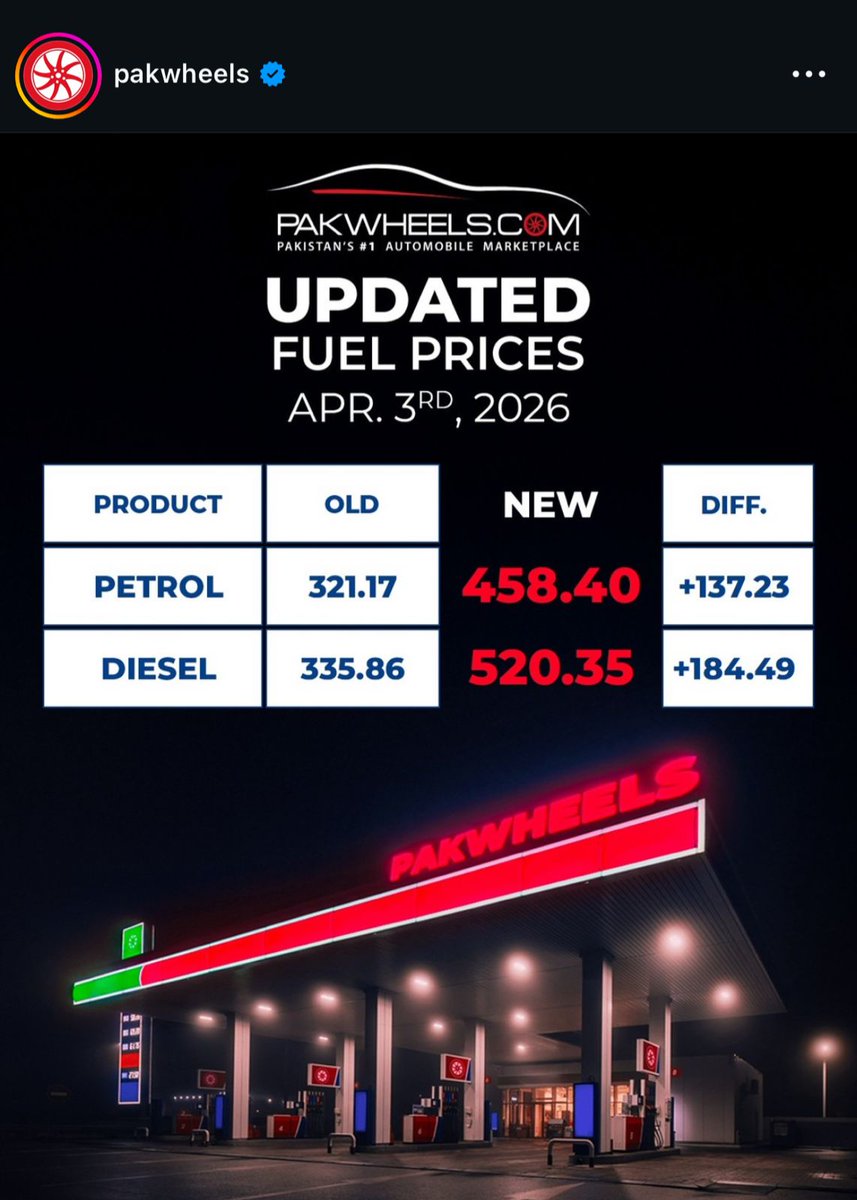 🇵🇰 Sohail Ahmed Ch 🇵🇰 tweet media