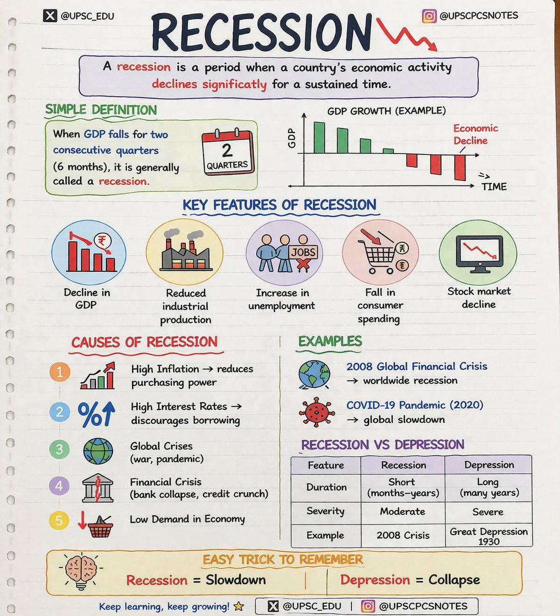 UPSC Network tweet media