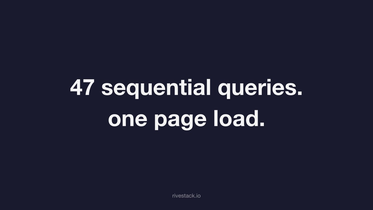 Rivestack tweet media