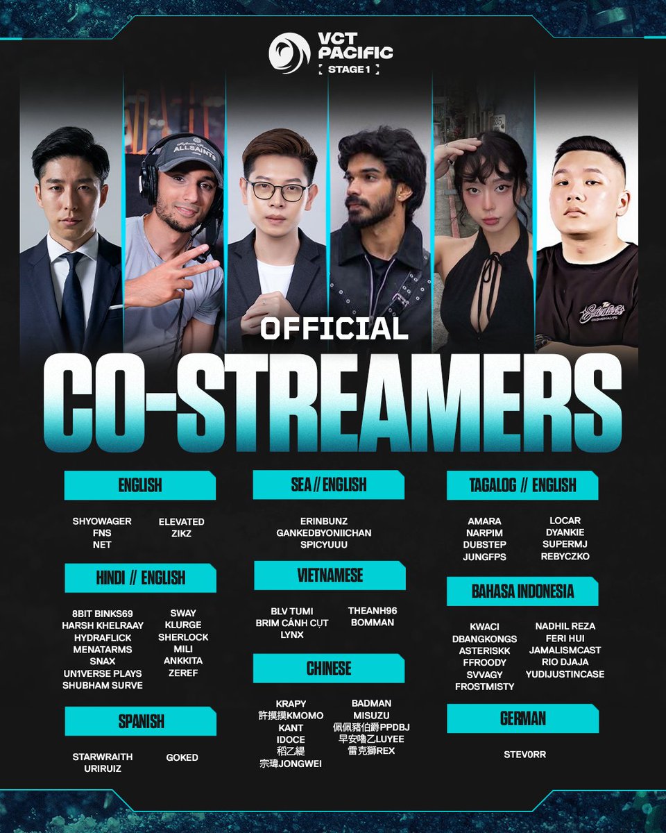 VCT Pacific tweet media