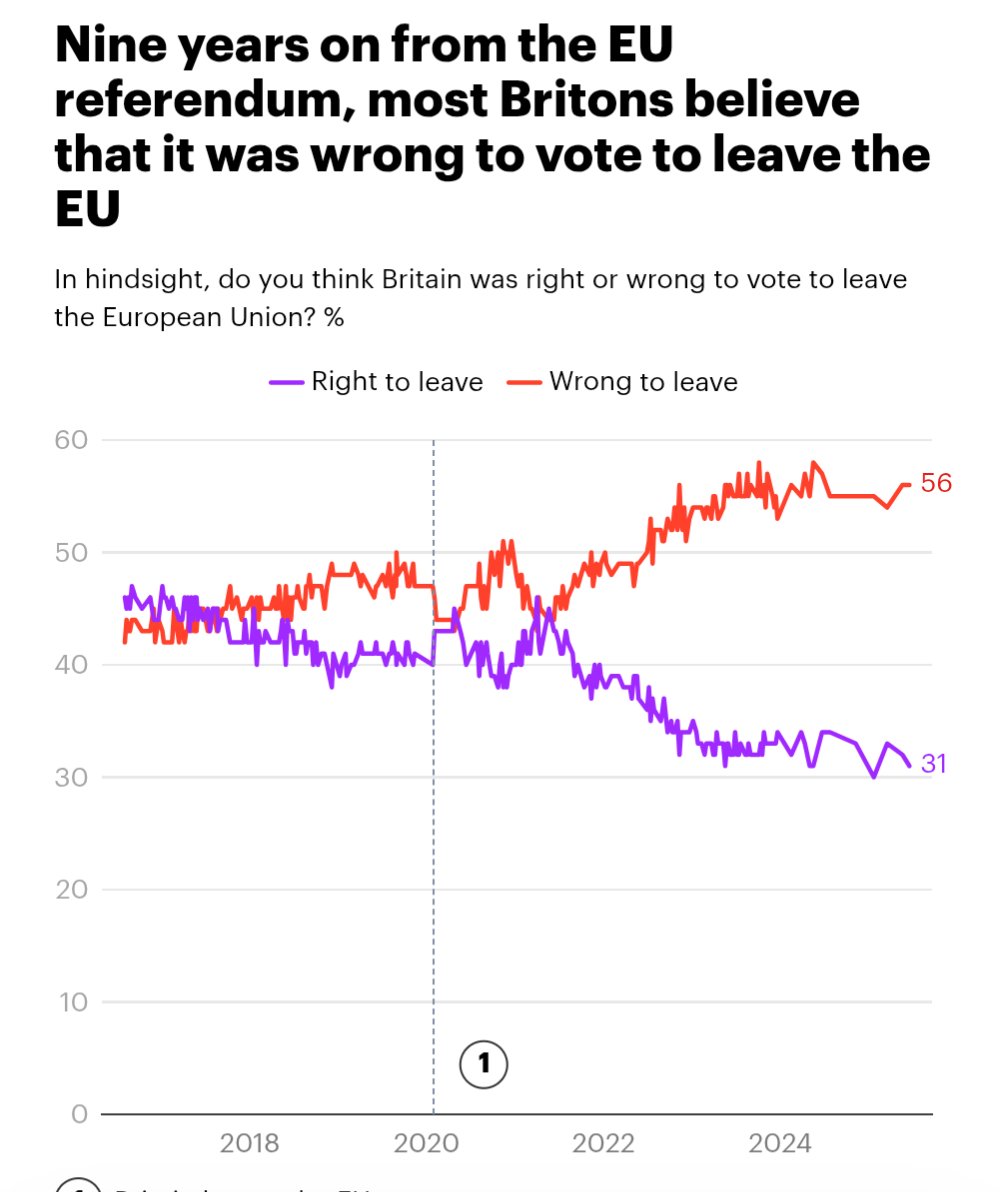 Matty Musgrove tweet media