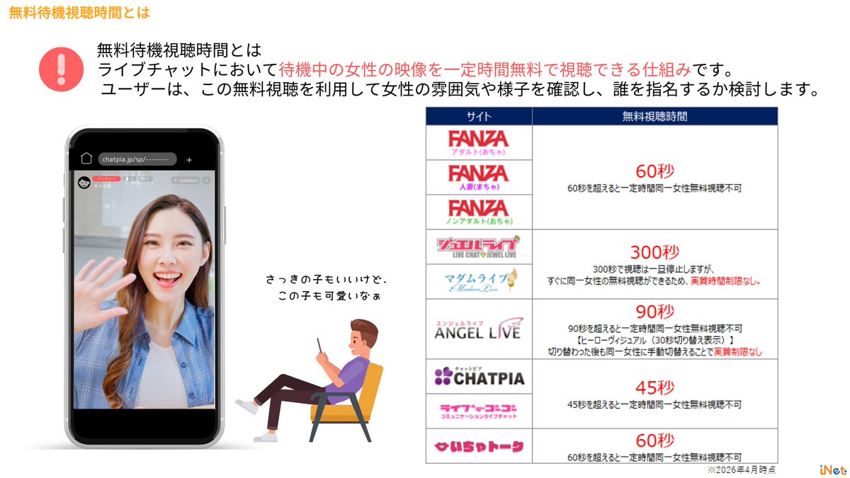 くにまつ│在宅チャットレディ事務所 iNet(アイネット)オーナー tweet media