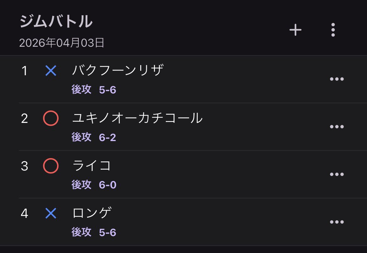 五反田ジムバ
久しぶりにポケカしました。