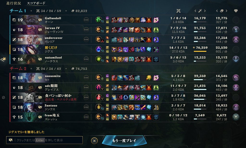 腰くだけ tweet media