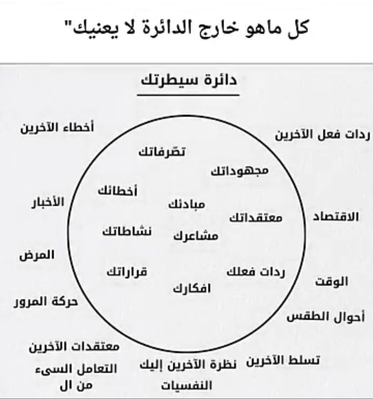 حياتك tweet media