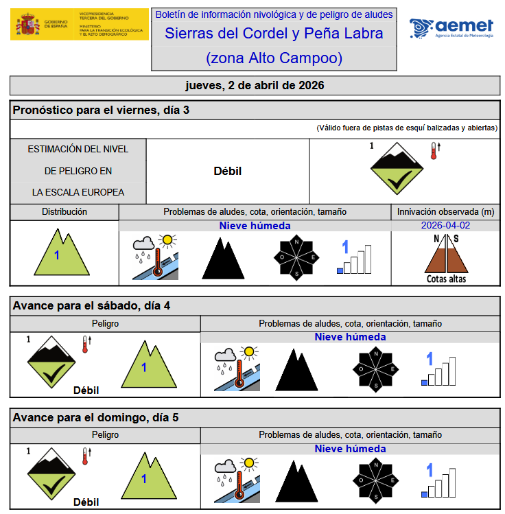 AEMET Cantabria tweet media