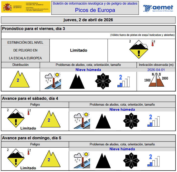 AEMET Cantabria tweet media