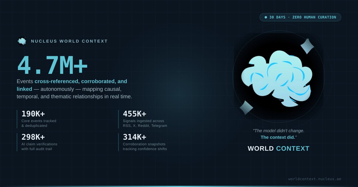 The AI Brain Company / Nucleus AI tweet media