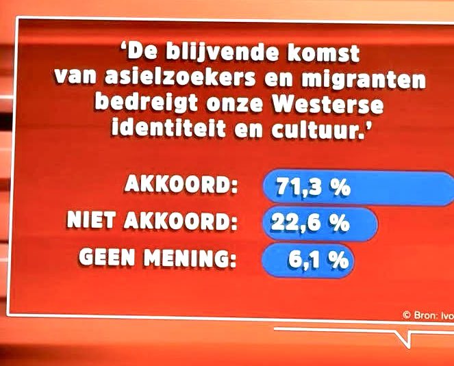 Filip Dewinter tweet media