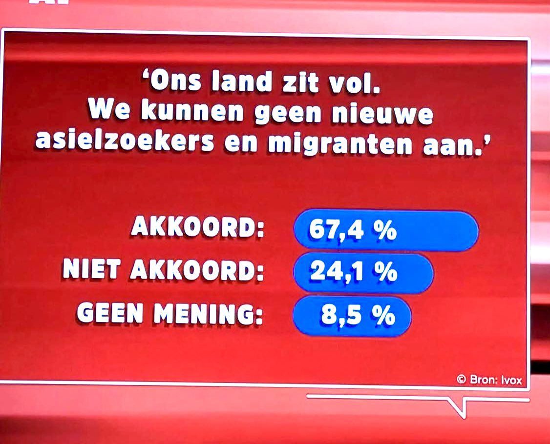 Filip Dewinter tweet media