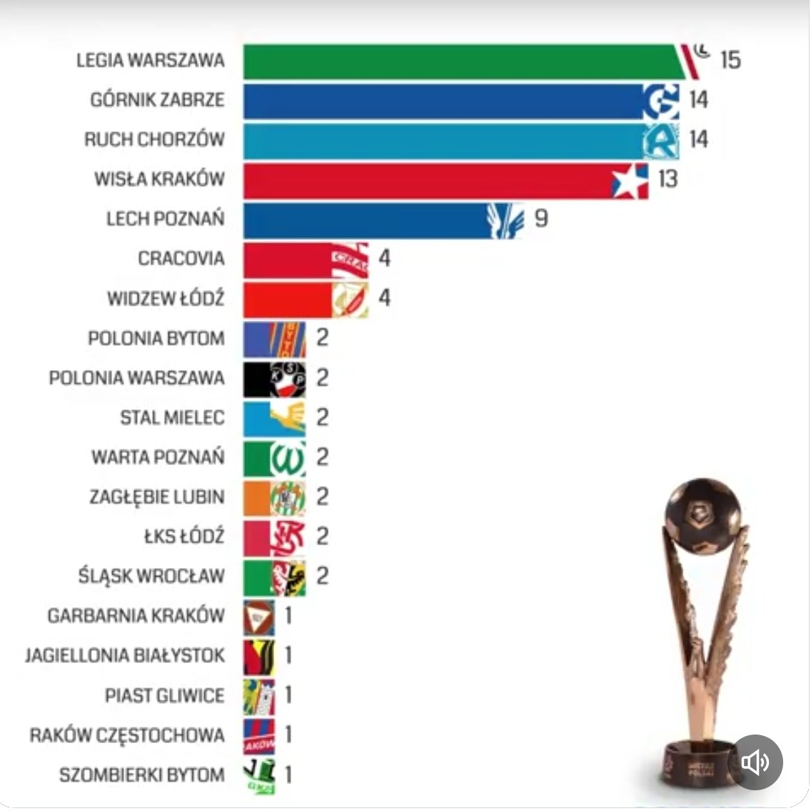 Biuro Spółdzielni tweet media