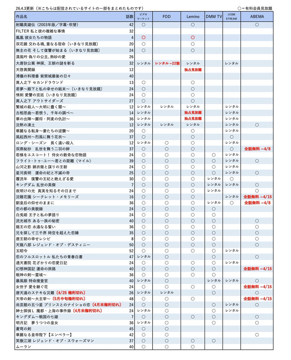 マクザム/MAXAM tweet media