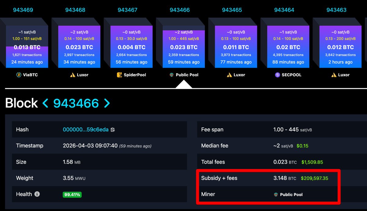 Power Mining tweet media