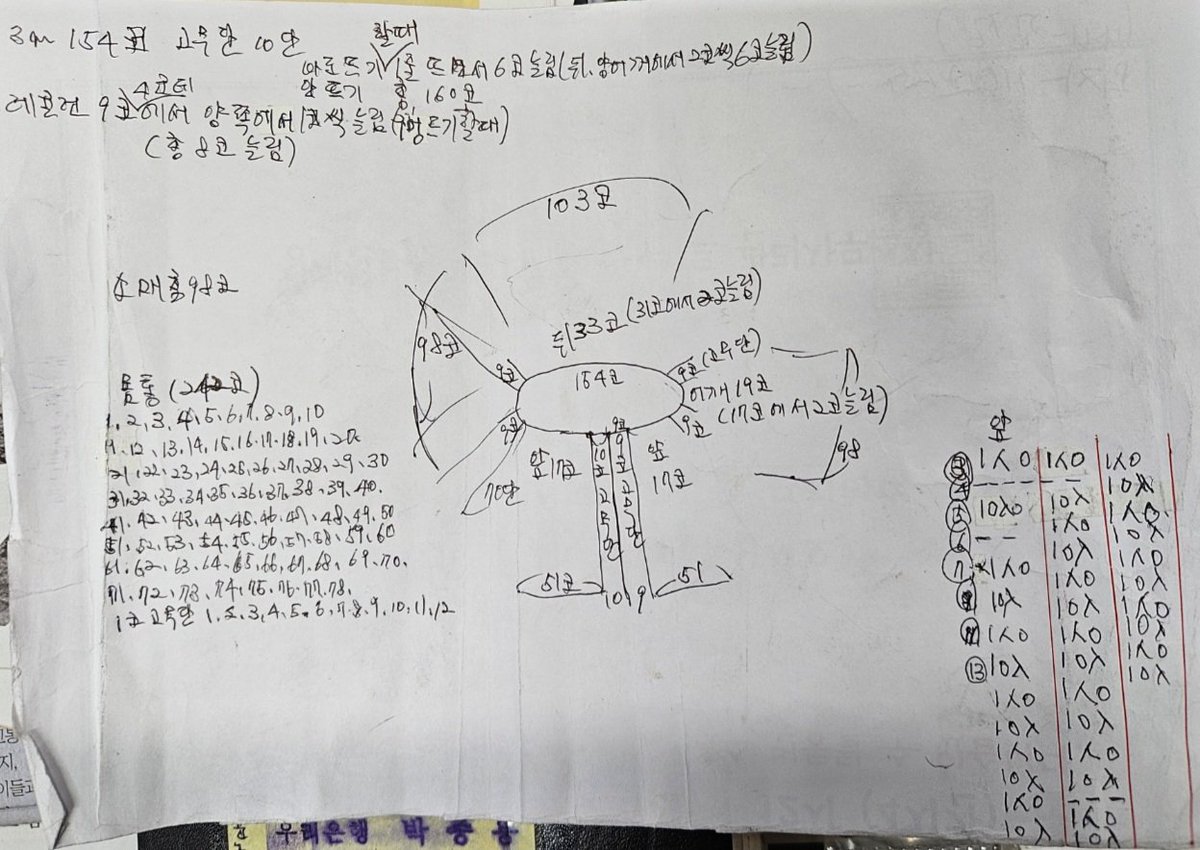 스위니트🧶🪡🐱🧘‍♀️🌺 tweet media