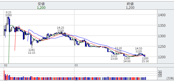 あさひっち tweet media