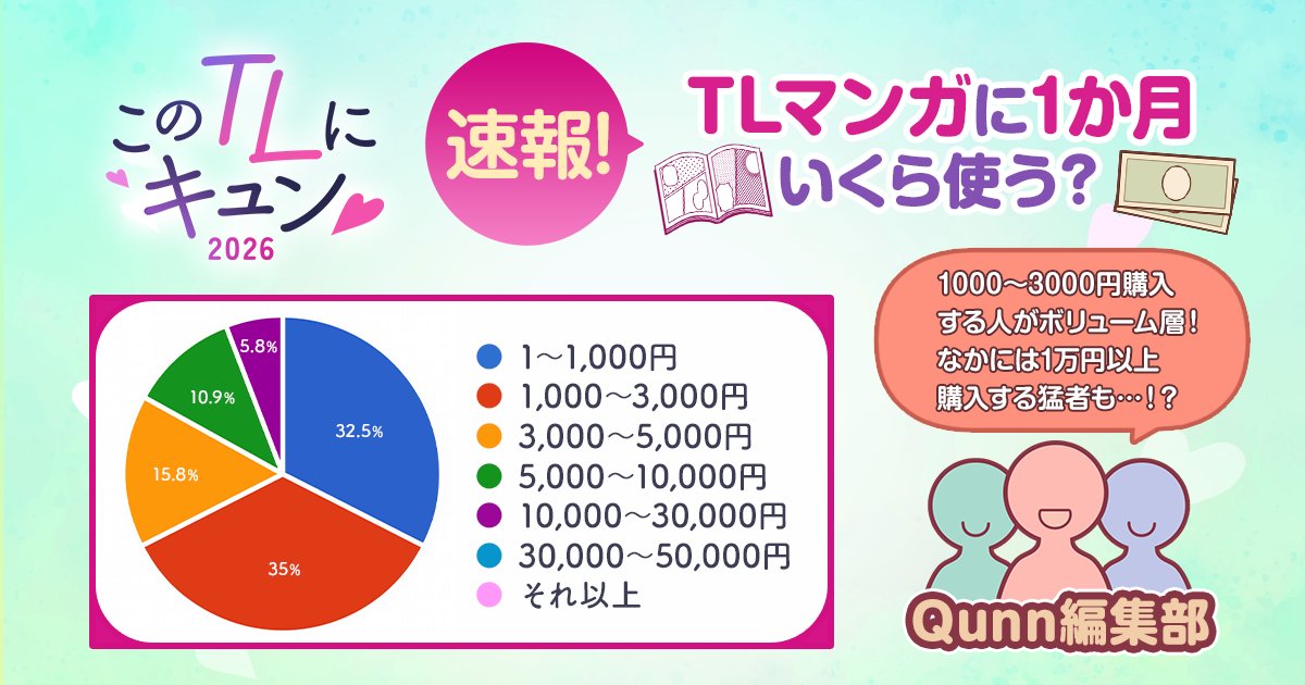 Qunn（キュン） tweet media