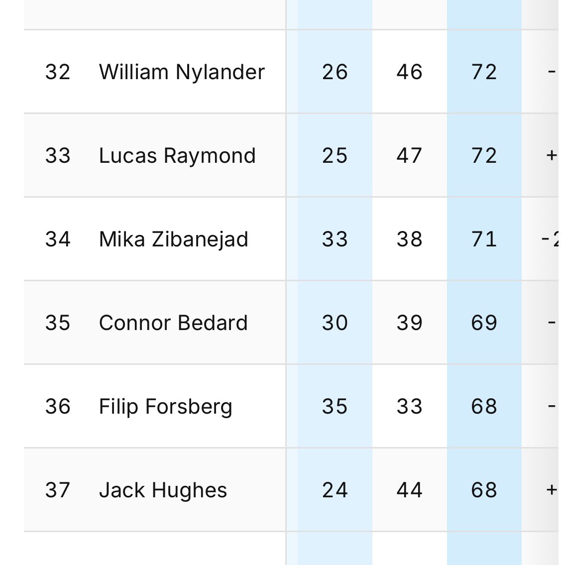 Niklas Jihde tweet media