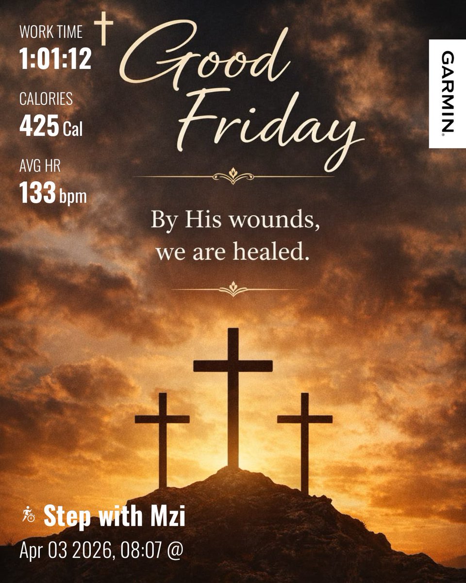 🇿🇦BK46 of Man City🇿🇦 tweet media