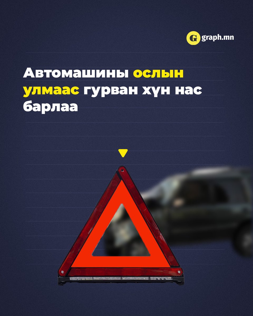 Graph.mn tweet media