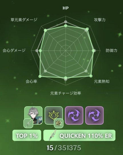 うちのアルハイゼン遂にアーカーシャ15位まできました㊗️