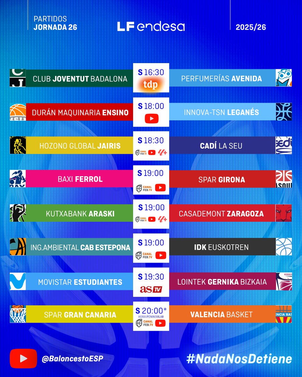 Baloncesto España tweet media