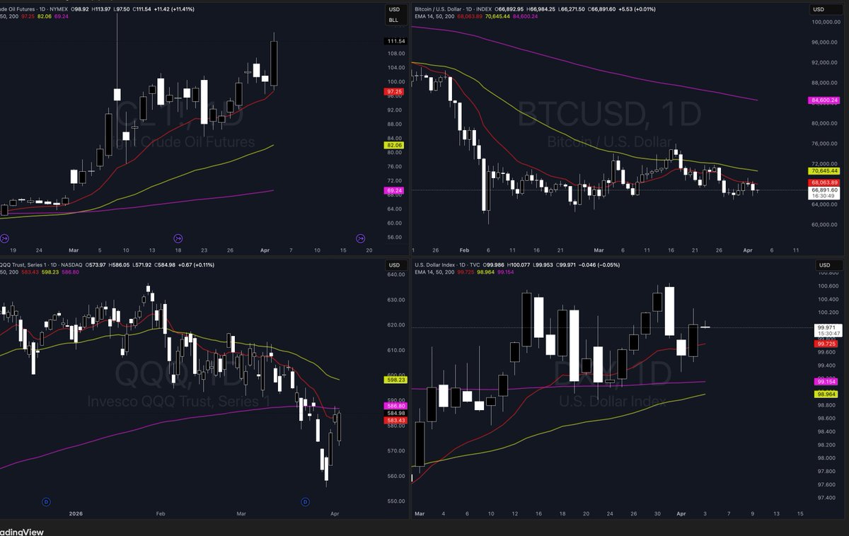 BaseTrustCapital tweet media