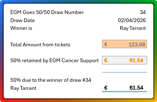 EGM Cancer Support tweet media