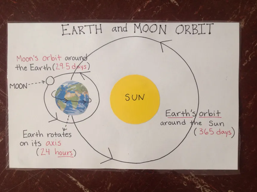 Dirty_Contractor tweet media
