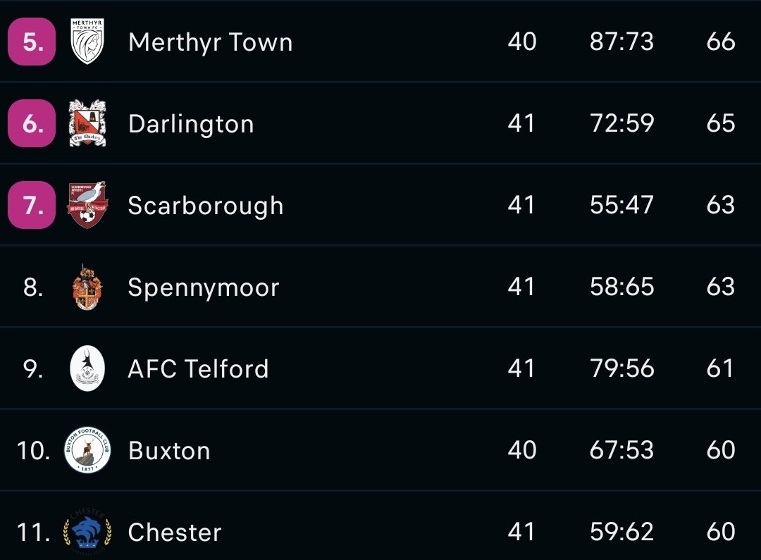 Simon Hahn tweet media