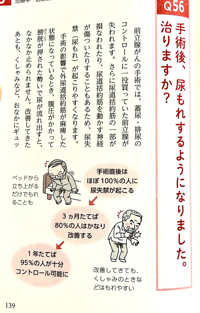 前立腺ガンを克服するぞー tweet media