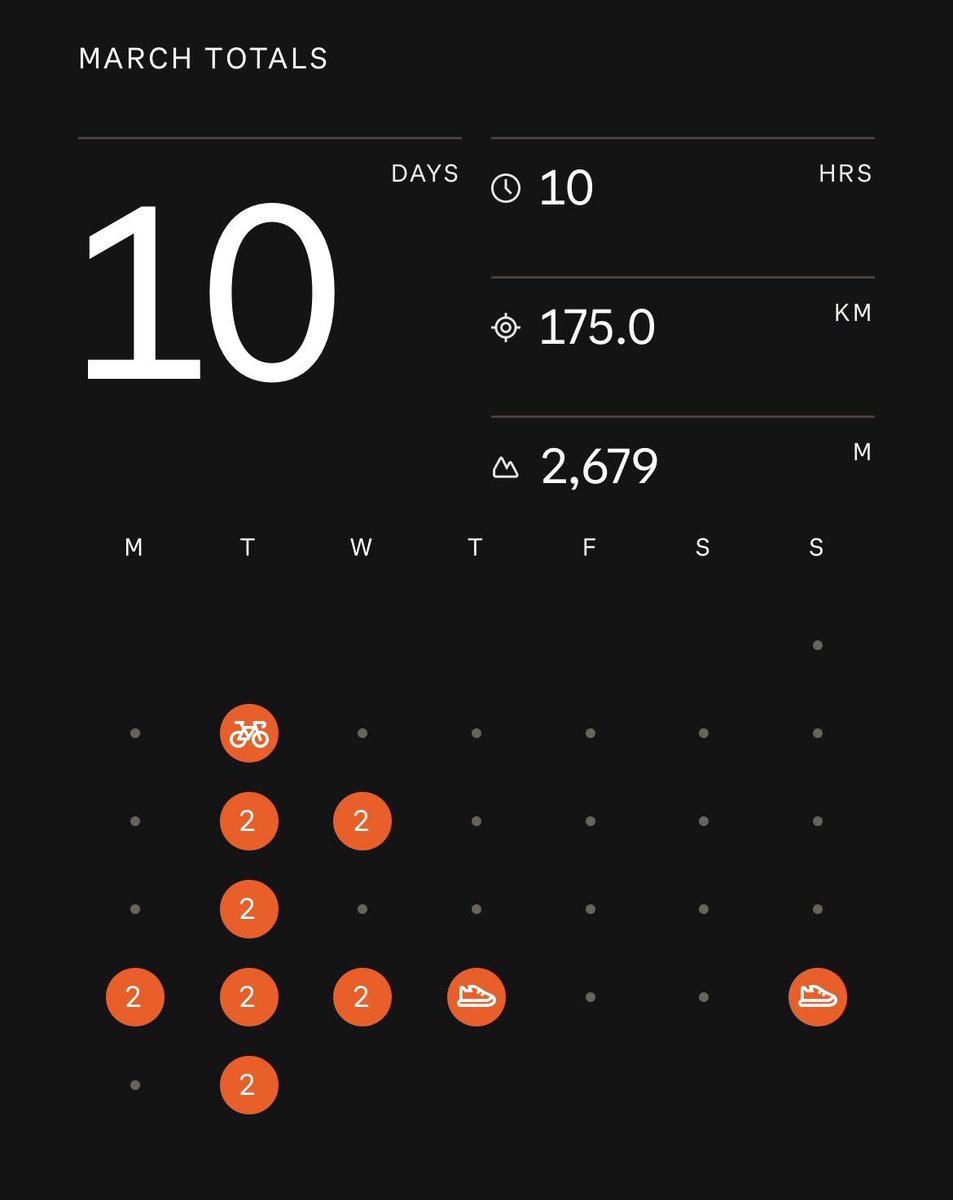 André Carini 🏴󠁧󠁢󠁷󠁬󠁳󠁿🇮🇹 tweet media