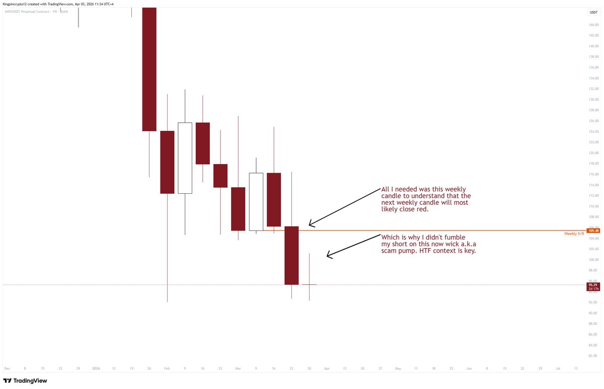 Kingpin Crypto tweet media