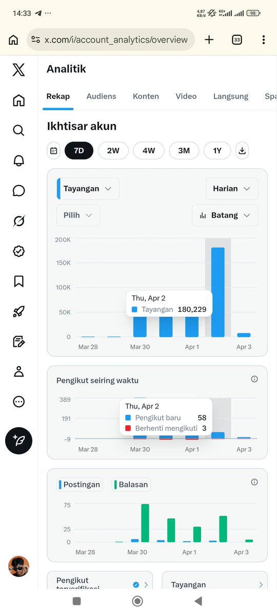 Railzdy (❖,❖) tweet media